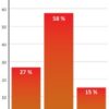 infracervena-sauna-exclusive-seven-cerveny-cedr-210x140x200cm-pro-4-5-osob-full-spectrum-zarice Infračervená sauna EXCLUSIVE SEVEN / červený cedr 210x140x200cm pro 4-5 osob full spectrum zářiče
