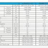 samsung-tc-ehs-hydrobox-ae090jnydeheu-vnitrni-jednotka-220240v-9kw-kotlikove-dotace-a-nzu-svt Samsung TČ EHS Hydrobox AE090JNYDEH/EU vnitřní jednotka 220~240V 9kW (kotlíkové dotace a NZÚ SVT)